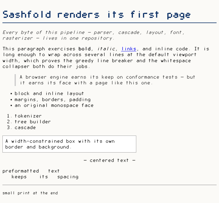 A page rendered by Sashfold: headings, wrapped paragraphs, bold, italic and linked text, a blockquote, bulleted and numbered lists, a bordered box, centered text and preformatted text