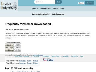 gutenberg.org rendered by Sashfold