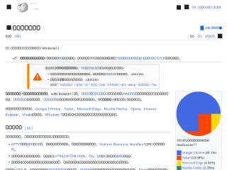 ja.wikipedia.org rendered by Sashfold