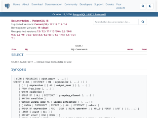 postgresql.org rendered by Sashfold