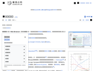 zh.wikipedia.org rendered by Sashfold